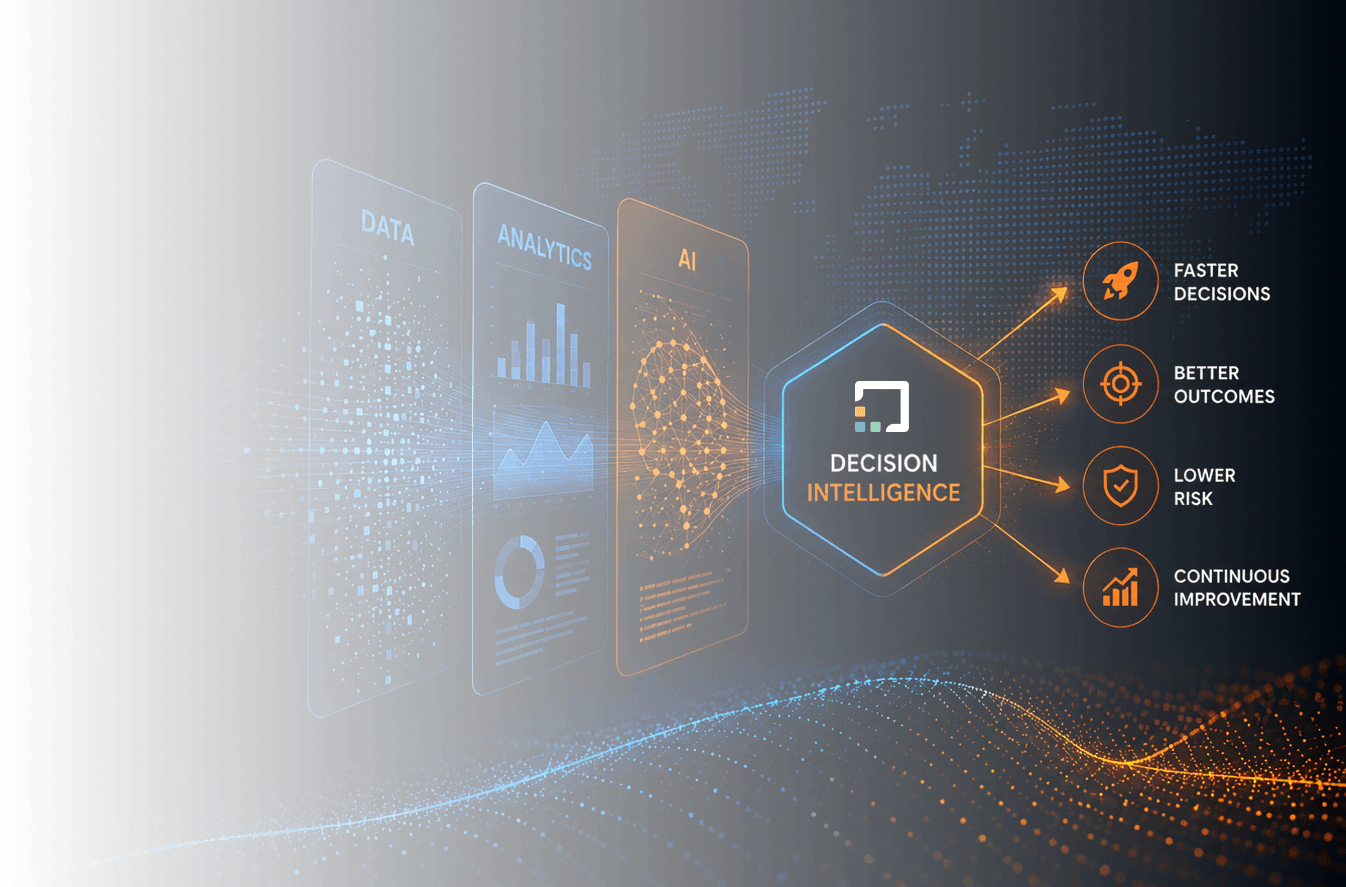 Decision Intelligence 101 banner illustration